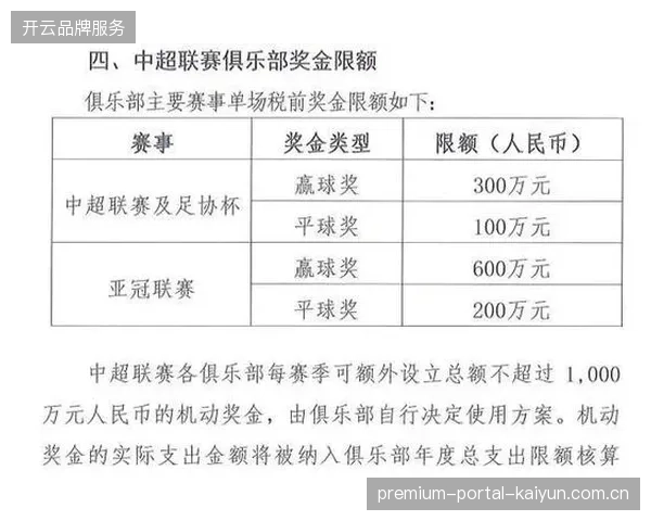 中超俱乐部会员数据渗透率若低于40%将直接削弱品牌赞助的续约溢价能力